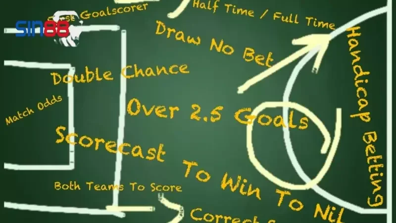 kèo half time hôm nay